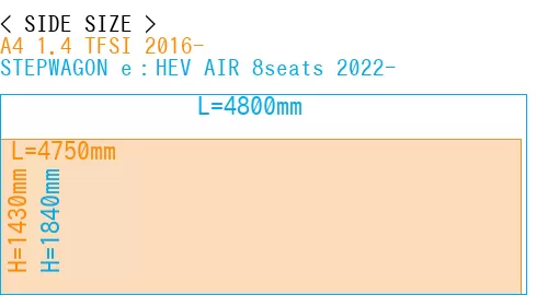 #A4 1.4 TFSI 2016- + STEPWAGON e：HEV AIR 8seats 2022-